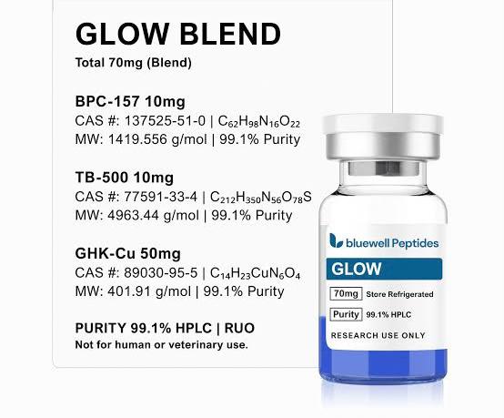 Glow Blend Peptide Complex – BPC-157, TB-500 & GHK-Cu 70mg (Skin Repair & Recovery Formula)